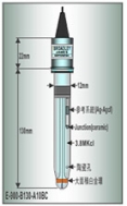 B.J.C.高溫/高壓/高污染專用氧化還原ORP電極 - E900 1